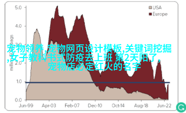 美洲豹