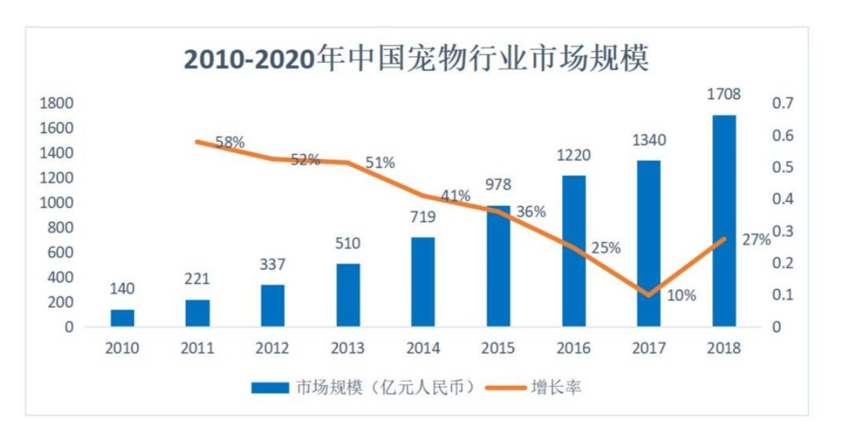 适合家养的水族宠物_水族好养宠物_宠物水族家养适合什么鱼/