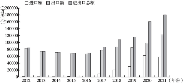 宠物全部_更多宠物_问一下宠物/