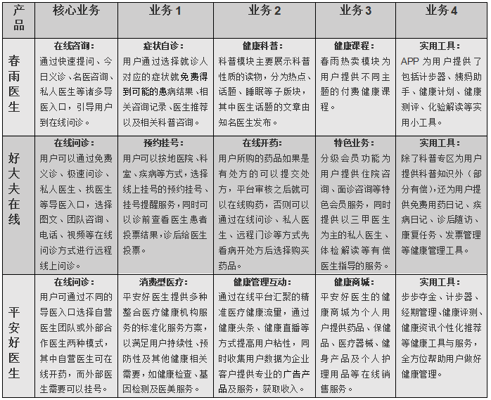 仓鼠医生在线咨询_仓鼠免费问诊_线上仓鼠医生/