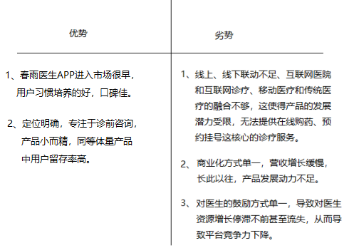 仓鼠免费问诊_仓鼠医生在线咨询_线上仓鼠医生/