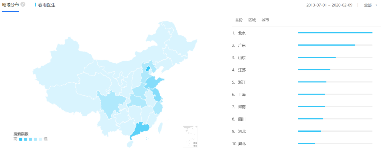 仓鼠免费问诊_线上仓鼠医生_仓鼠医生在线咨询/