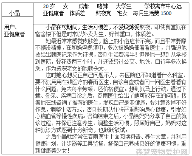 仓鼠免费问诊_线上仓鼠医生_仓鼠医生在线咨询