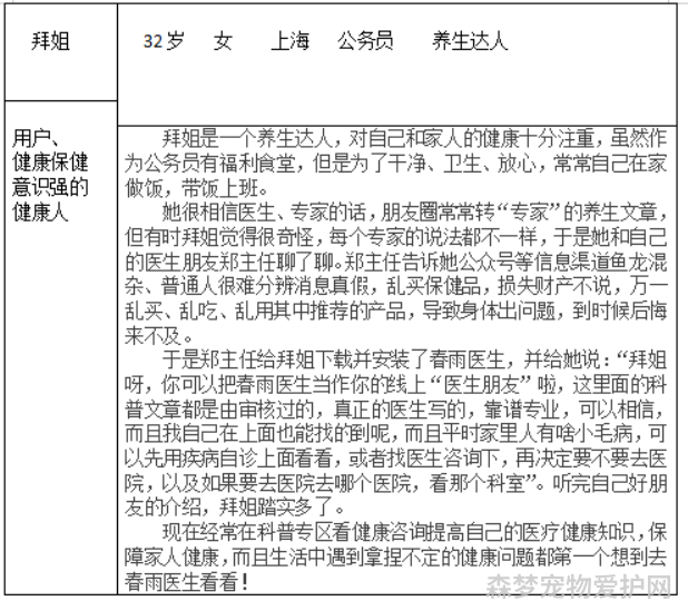 仓鼠免费问诊_仓鼠医生在线咨询_线上仓鼠医生