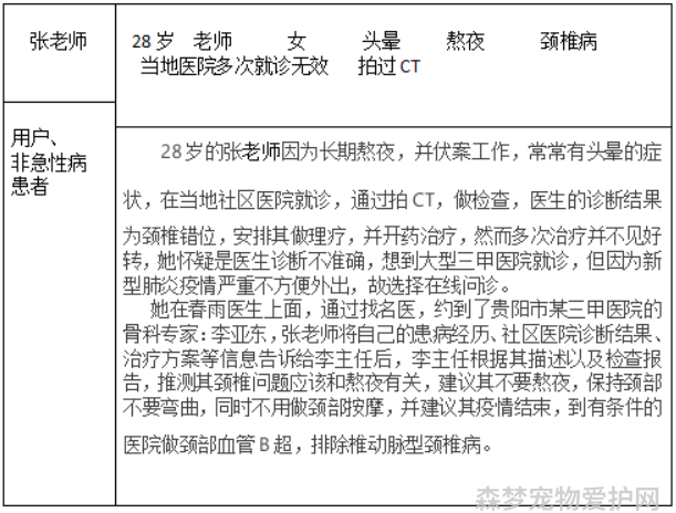 仓鼠免费问诊_仓鼠医生在线咨询_线上仓鼠医生