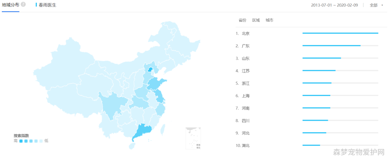 仓鼠免费问诊_线上仓鼠医生_仓鼠医生在线咨询